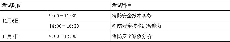 消防工程師資格考試